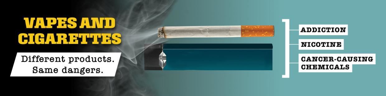 Vapes and Cigarettes: Different products, same dangers. Addiction, Nicotine, and Cancer-causing Chemicals  
