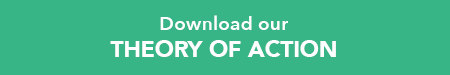 Download TOA 