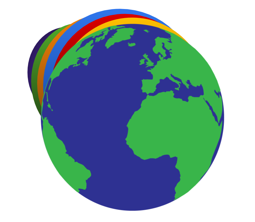 Globe